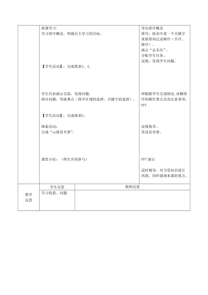 2019-2020年八年级信息技术上册 第10课《工作表中的排序》教学案 新人教版.doc_第2页