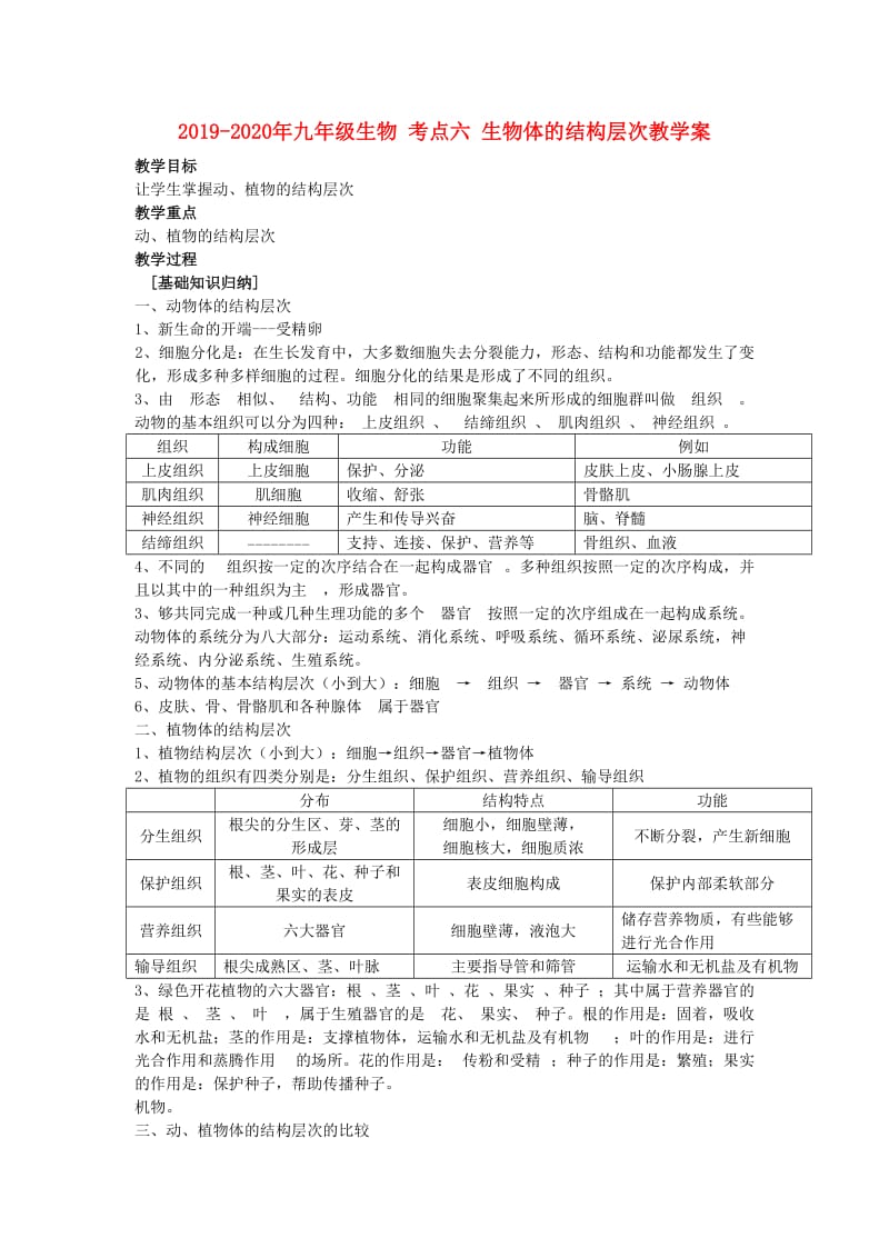 2019-2020年九年级生物 考点六 生物体的结构层次教学案.doc_第1页