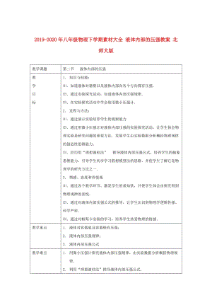 2019-2020年八年級物理下學(xué)期素材大全 液體內(nèi)部的壓強(qiáng)教案 北師大版 .doc