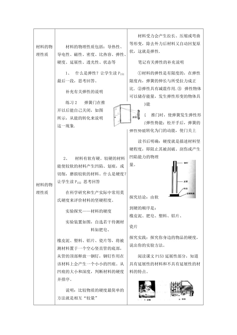 2019-2020年九年级物理 第一节 我们周围的材料教案 沪科版.doc_第2页