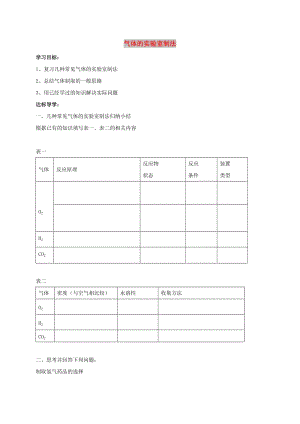 內(nèi)蒙古鄂爾多斯市達(dá)拉特旗中考化學(xué)專題復(fù)習(xí) 氣體實(shí)驗(yàn)室制取學(xué)案.doc