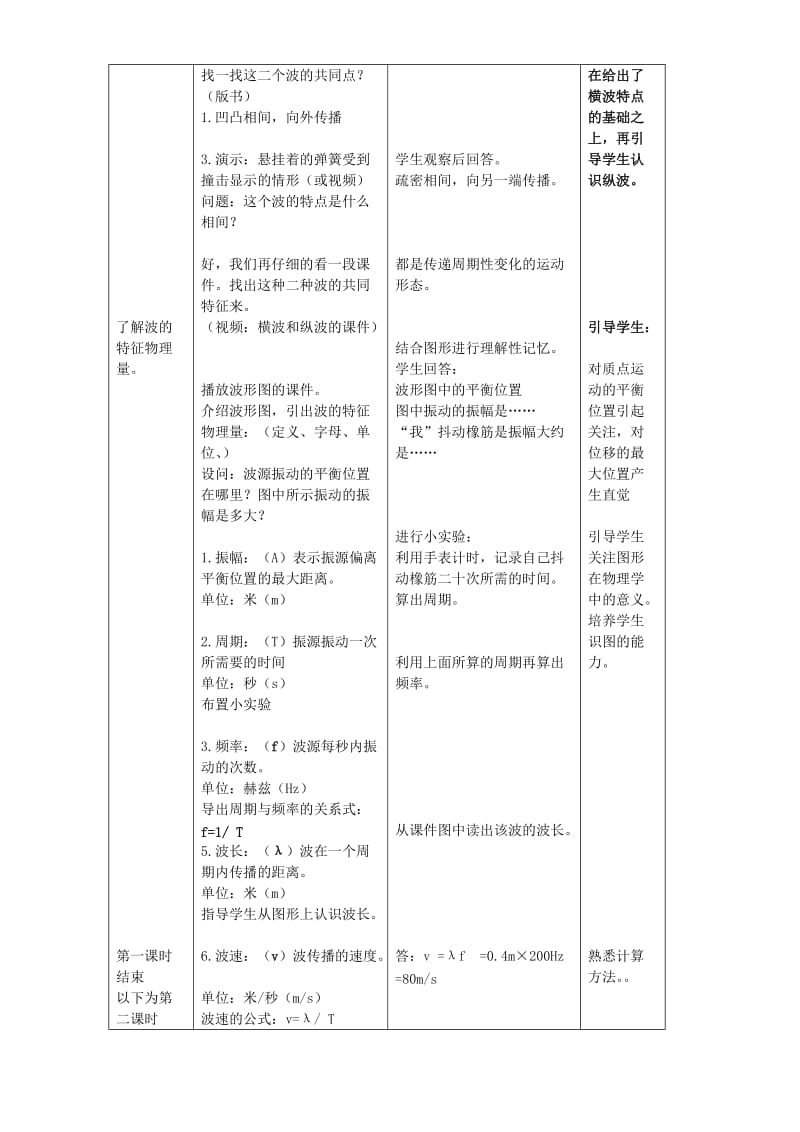 2019-2020年九年级物理下学期电磁波及其传播.doc_第3页