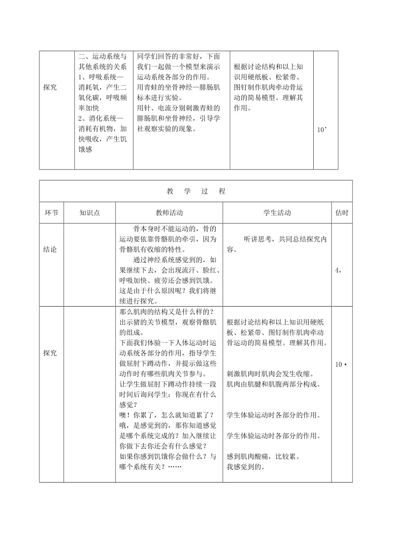 2019-2020年八年级生物上册 第五单元 第二章《动物的运动和行为》第一节《动物的运动》教案 新人教版.doc_第3页