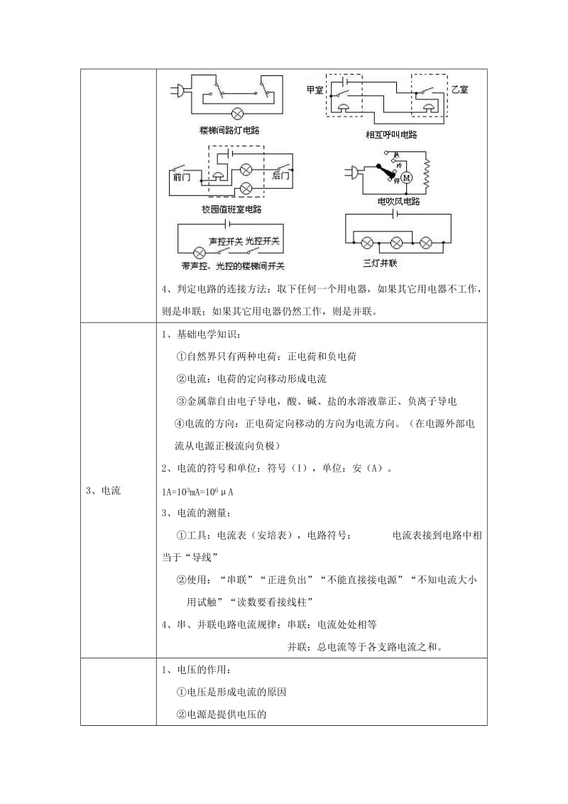 2019-2020年九年级物理 第十一章《简单电路》复习教案 北师大版.doc_第2页