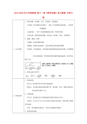 2019-2020年九年級物理 第十一章《簡單電路》復(fù)習(xí)教案 北師大版.doc