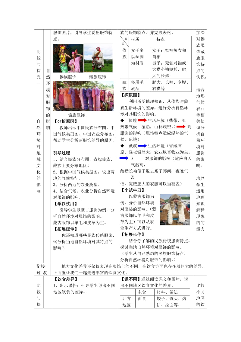 2019-2020年八年级地理上册 第4章 第4节繁荣地方特色文化教案 （新版）商务星球版.doc_第2页