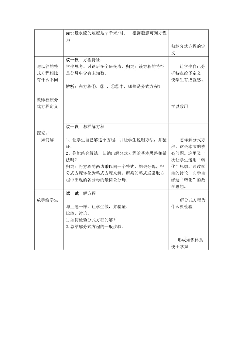 2019-2020年八年级数学下册《分式方程》教案 新人教版.doc_第2页