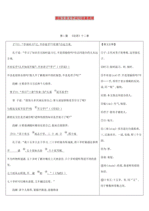 2019年中考語文總復(fù)習(xí) 課標(biāo)文言文字詞句逐篇梳理.doc