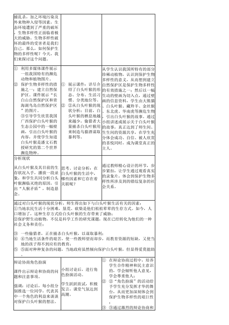 八年级生物上册第6单元第3章保护生物的多样性教案 新人教版.doc_第2页