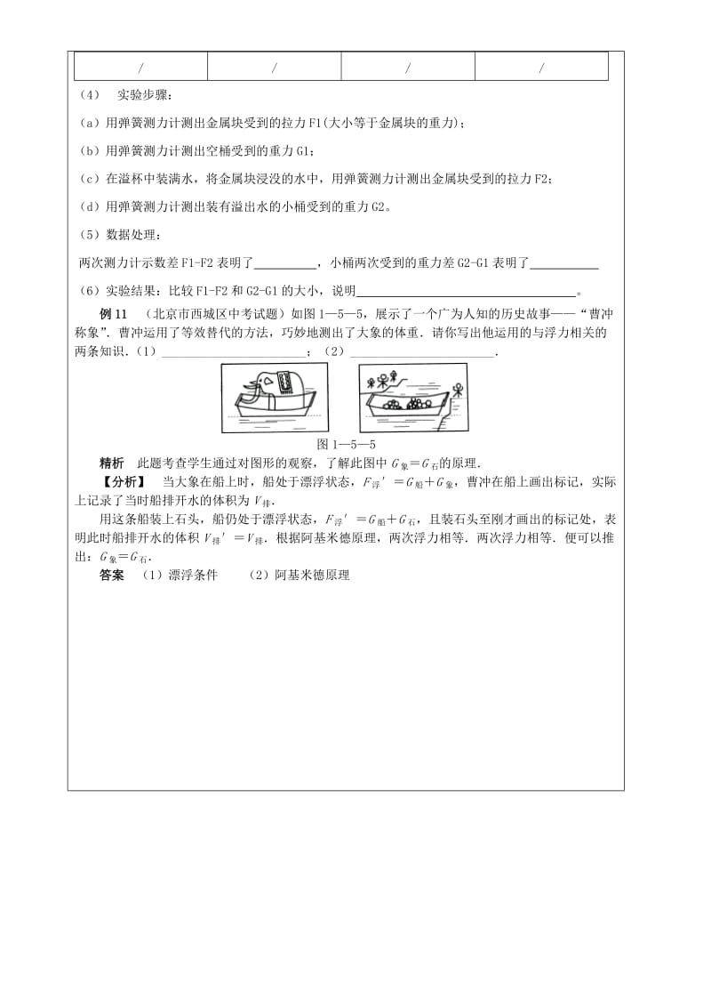 2019-2020年九年级物理上册 第5周 浮力教学案（无答案）.doc_第3页