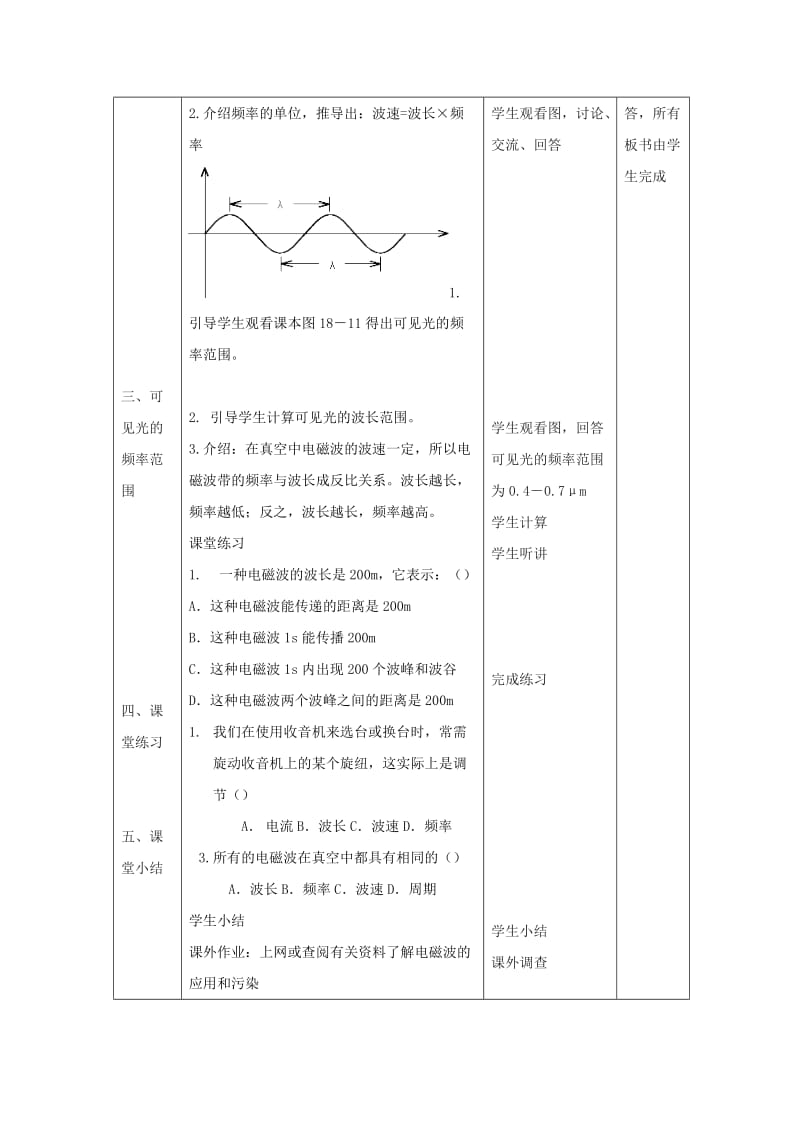 2019-2020年九年级物理 让信息飞起来教案 沪科版.doc_第2页