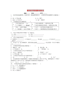 九年級化學(xué)上冊 第四單元 自然界的水 化合價(jià)與化學(xué)式 數(shù)字在不同位置中的含義課后微練習(xí)2 新人教版.doc