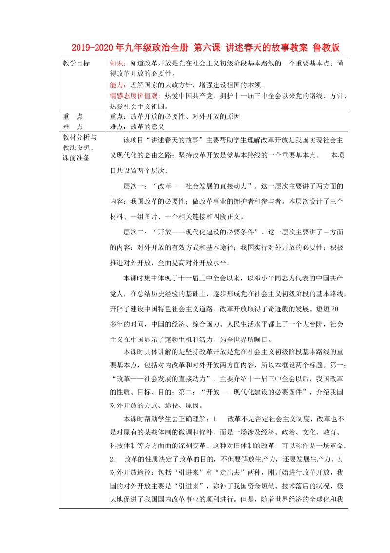 2019-2020年九年级政治全册 第六课 讲述春天的故事教案 鲁教版.doc_第1页