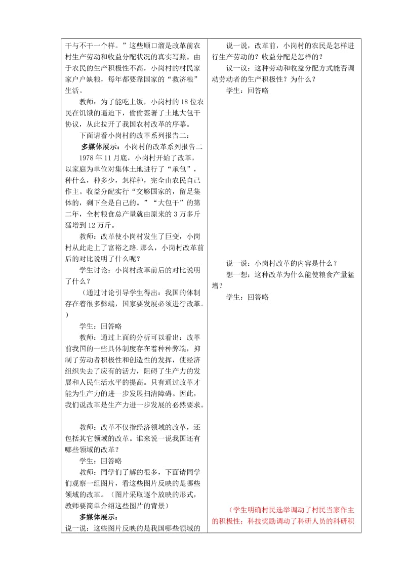 2019-2020年九年级政治全册 第六课 讲述春天的故事教案 鲁教版.doc_第3页