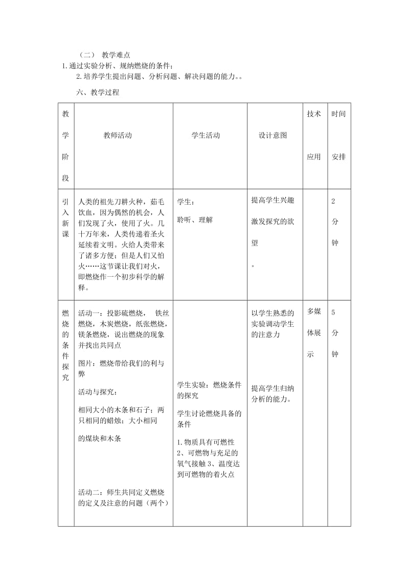 2019-2020年八年级化学（五四学制） 燃烧与灭火教学设计 人教新课标版.doc_第2页