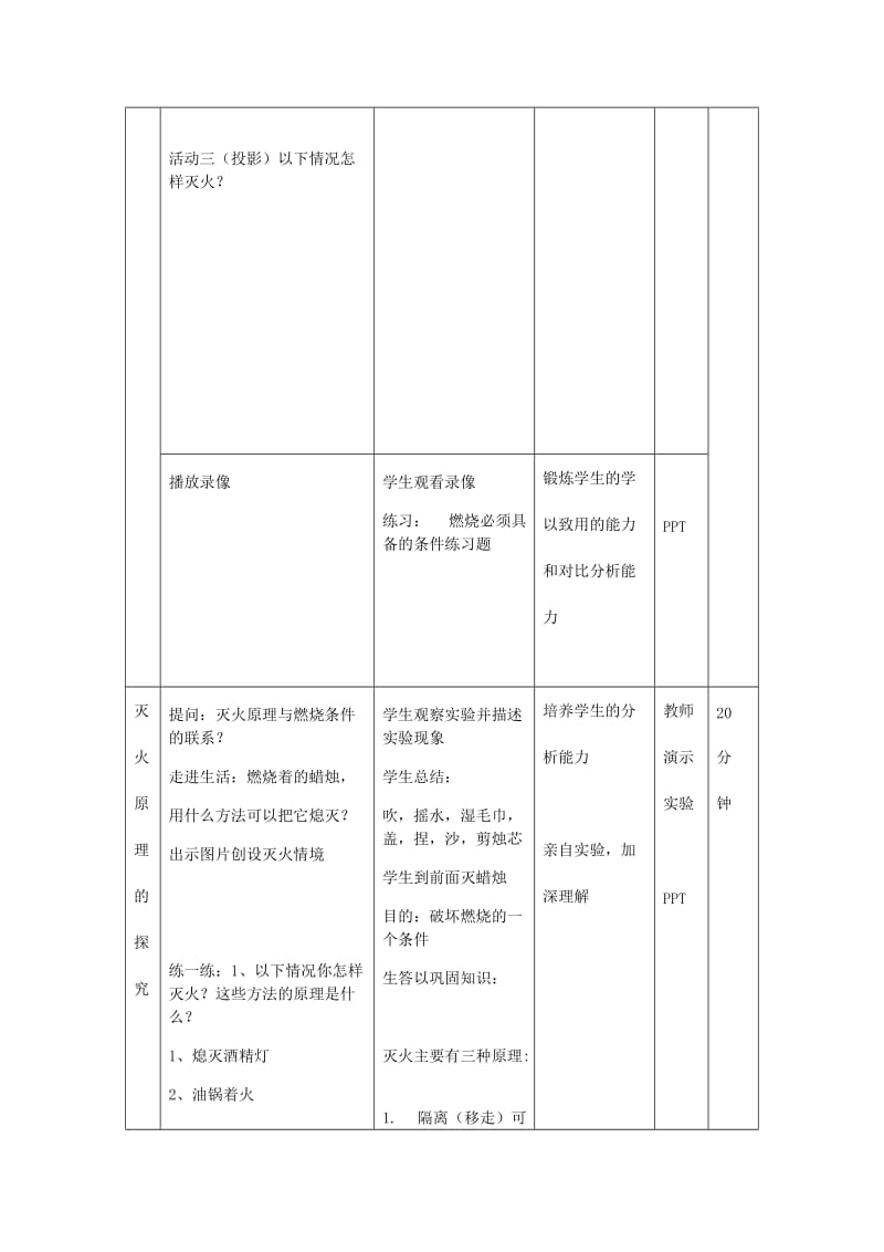 2019-2020年八年级化学（五四学制） 燃烧与灭火教学设计 人教新课标版.doc_第3页