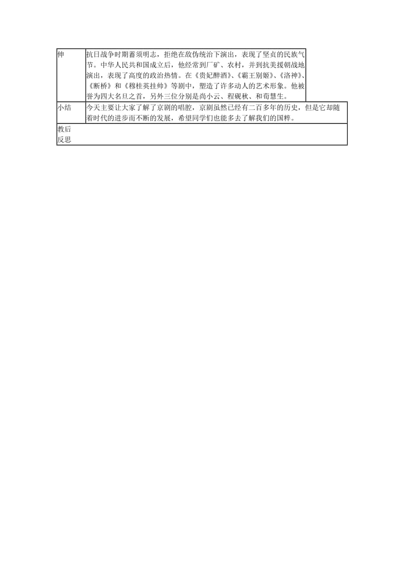 2019-2020年初中音乐 梨园金曲教案.doc_第2页