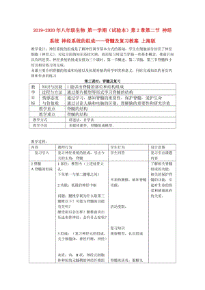 2019-2020年八年級生物 第一學(xué)期（試驗本）第2章第二節(jié) 神經(jīng)系統(tǒng) 神經(jīng)系統(tǒng)的組成——脊髓及復(fù)習(xí)教案 上海版.doc