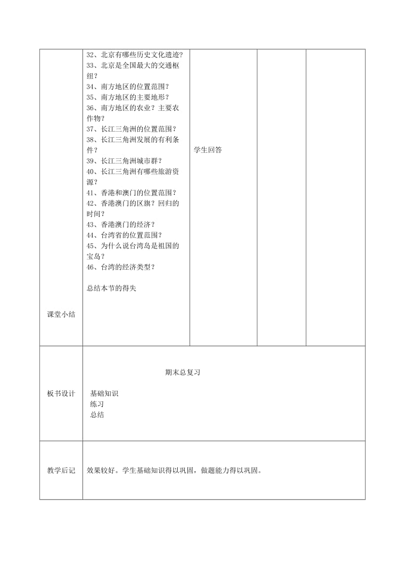 吉林省双辽市八年级地理下册 期末复习教案2 （新版）新人教版.doc_第3页