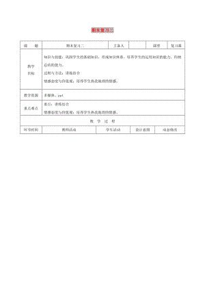 吉林省雙遼市八年級(jí)地理下冊(cè) 期末復(fù)習(xí)教案2 （新版）新人教版.doc