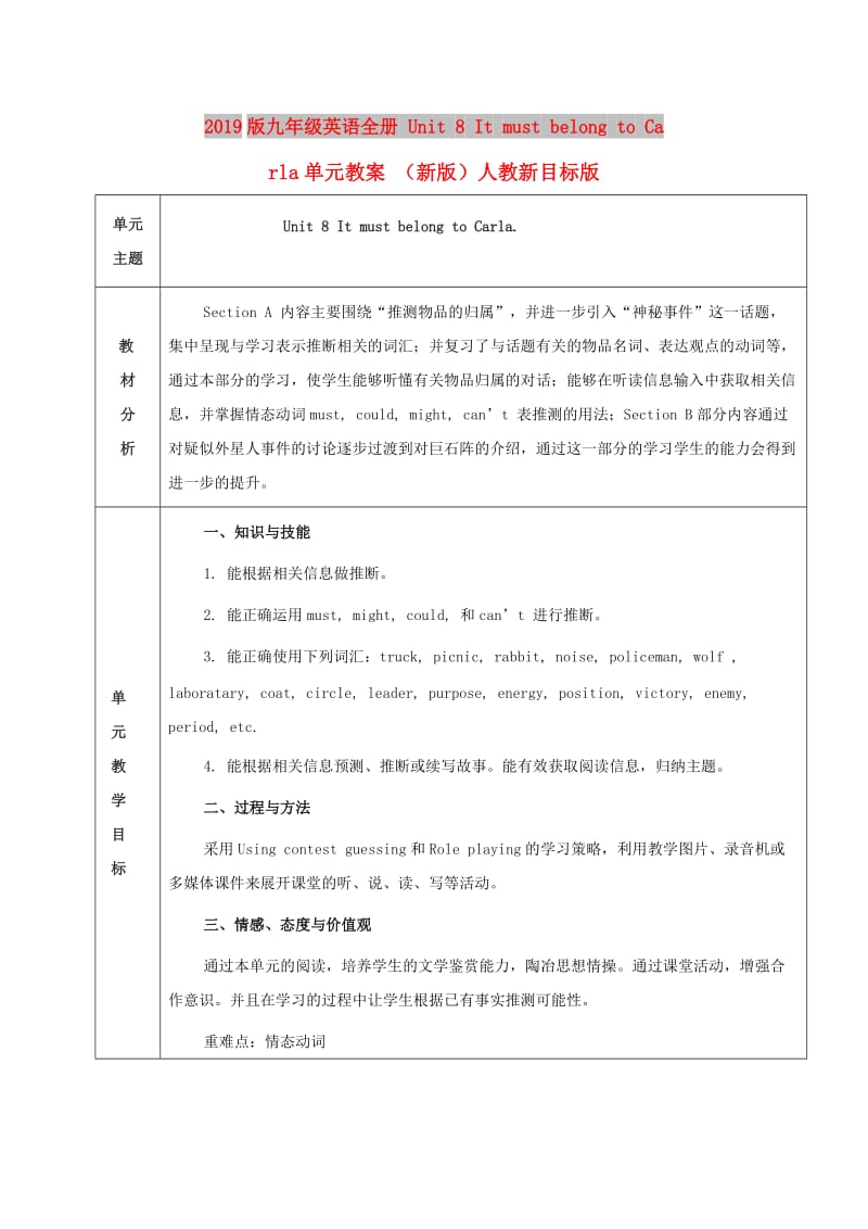 2019版九年级英语全册 Unit 8 It must belong to Carla单元教案 （新版）人教新目标版.doc_第1页