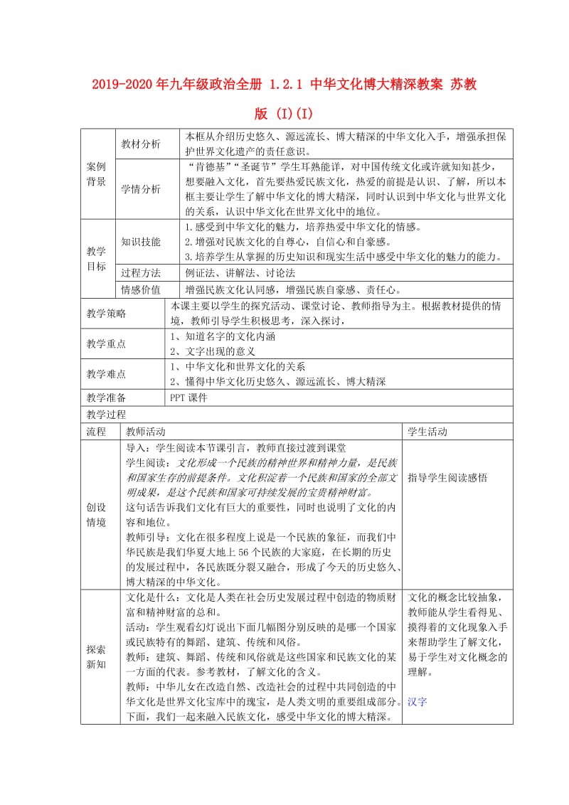 2019-2020年九年级政治全册 1.2.1 中华文化博大精深教案 苏教版 (I)(I).doc_第1页