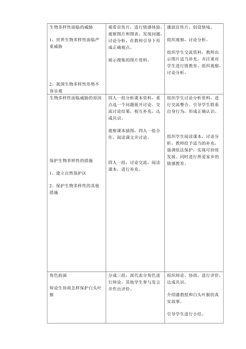 2019-2020年八年级生物新人教版保护生物的多样性2.doc_第2页