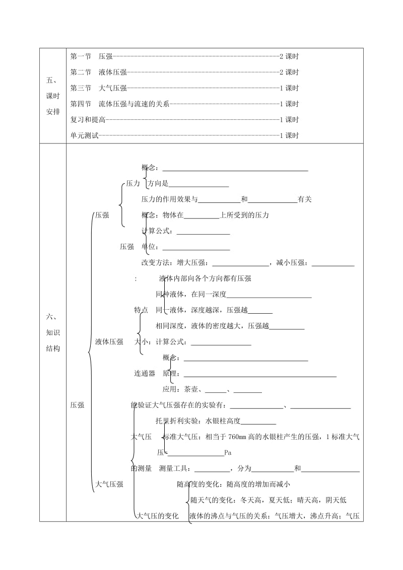 2019版八年级物理下册第九章压强教案 新人教版.doc_第3页