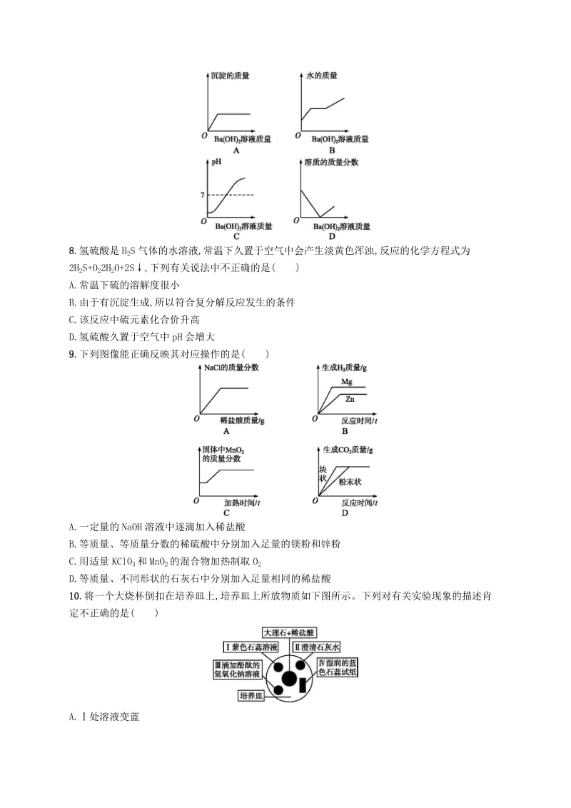 2019年春九年级化学下册 第十单元 酸和碱测评（A）（新版）新人教版.doc_第2页