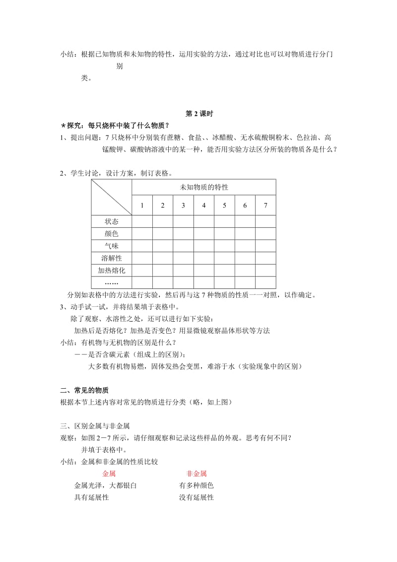 2019-2020年九年级科学上册 第二章第1节物质的分类和利用(3课时)教案 浙教版.doc_第2页