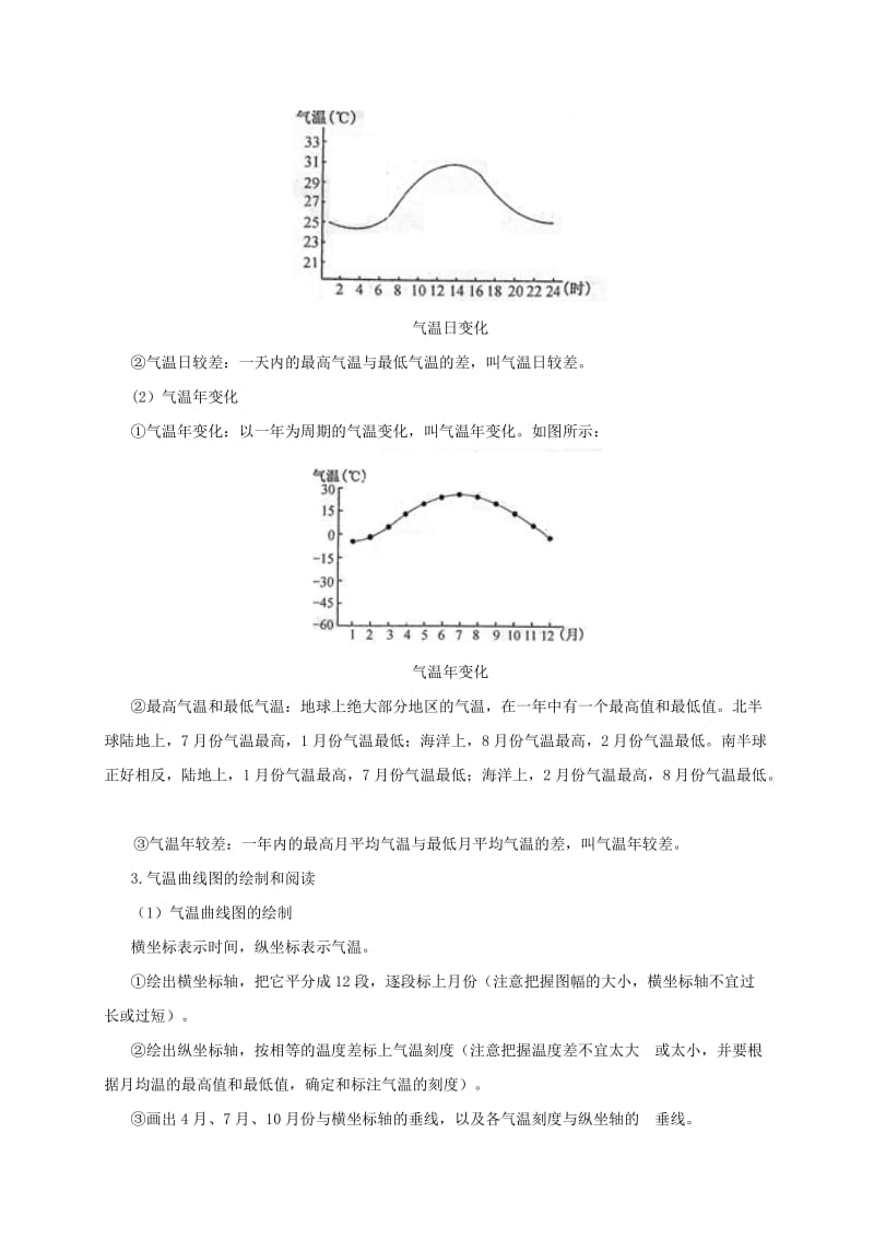 七年级地理上册 第三章 第二节 气温的变化与分布备课资料 （新版）新人教版.doc_第2页