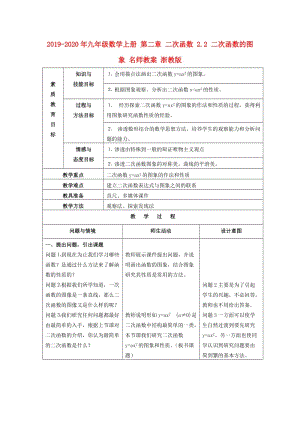 2019-2020年九年級(jí)數(shù)學(xué)上冊(cè) 第二章 二次函數(shù) 2.2 二次函數(shù)的圖象 名師教案 浙教版.doc