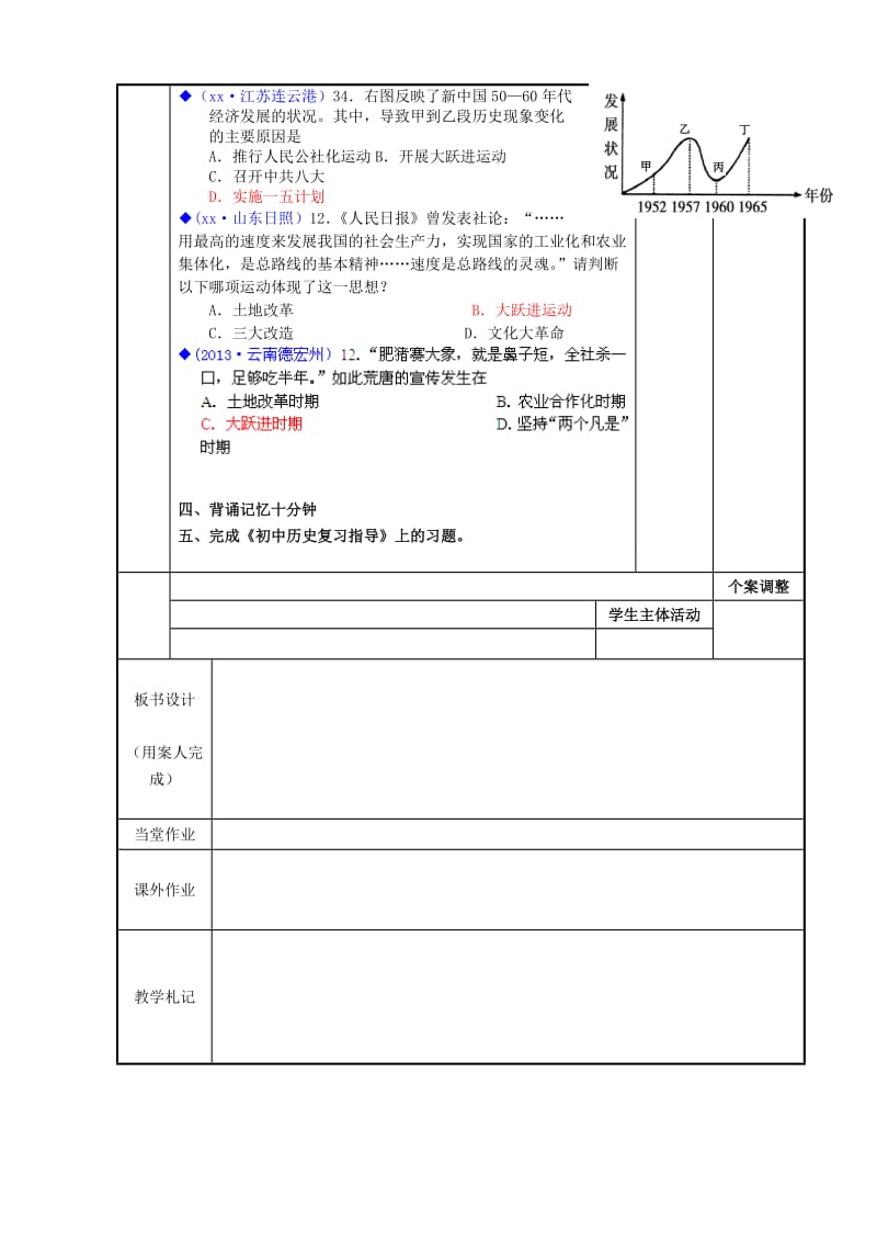 2019-2020年九年级历史专题复习 中国现代史 考点二 社会主义道路的探索教案 川教版.doc_第2页