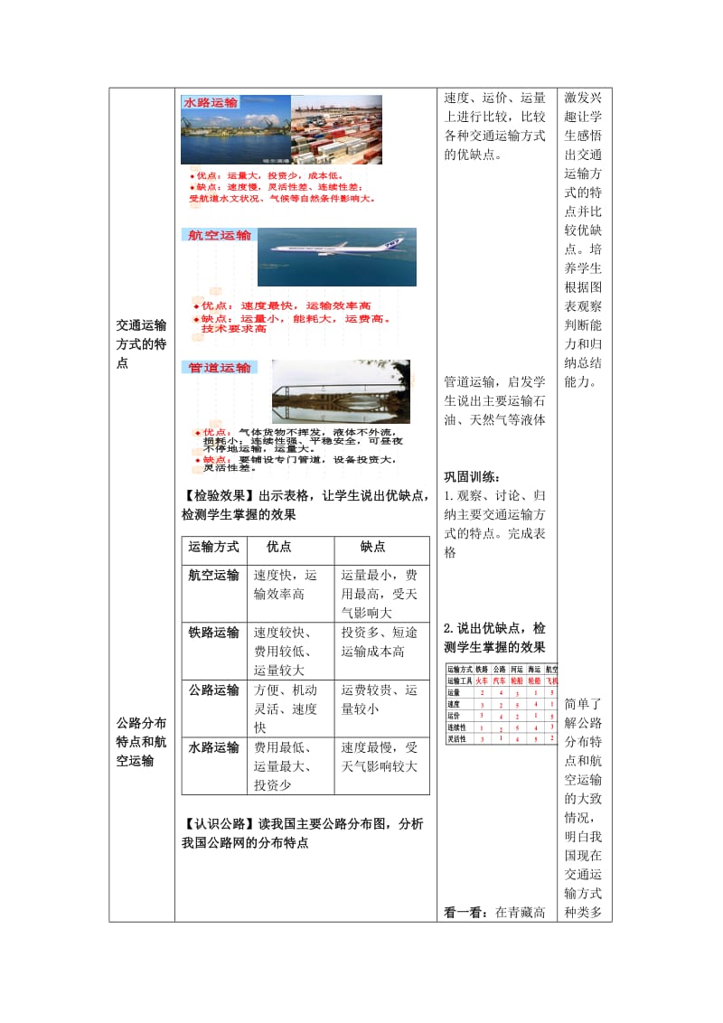 2019-2020年八年级地理上册 第4章 第3节《合理发展交通运输》（第2课时）教案 （新版）商务星球版.doc_第3页