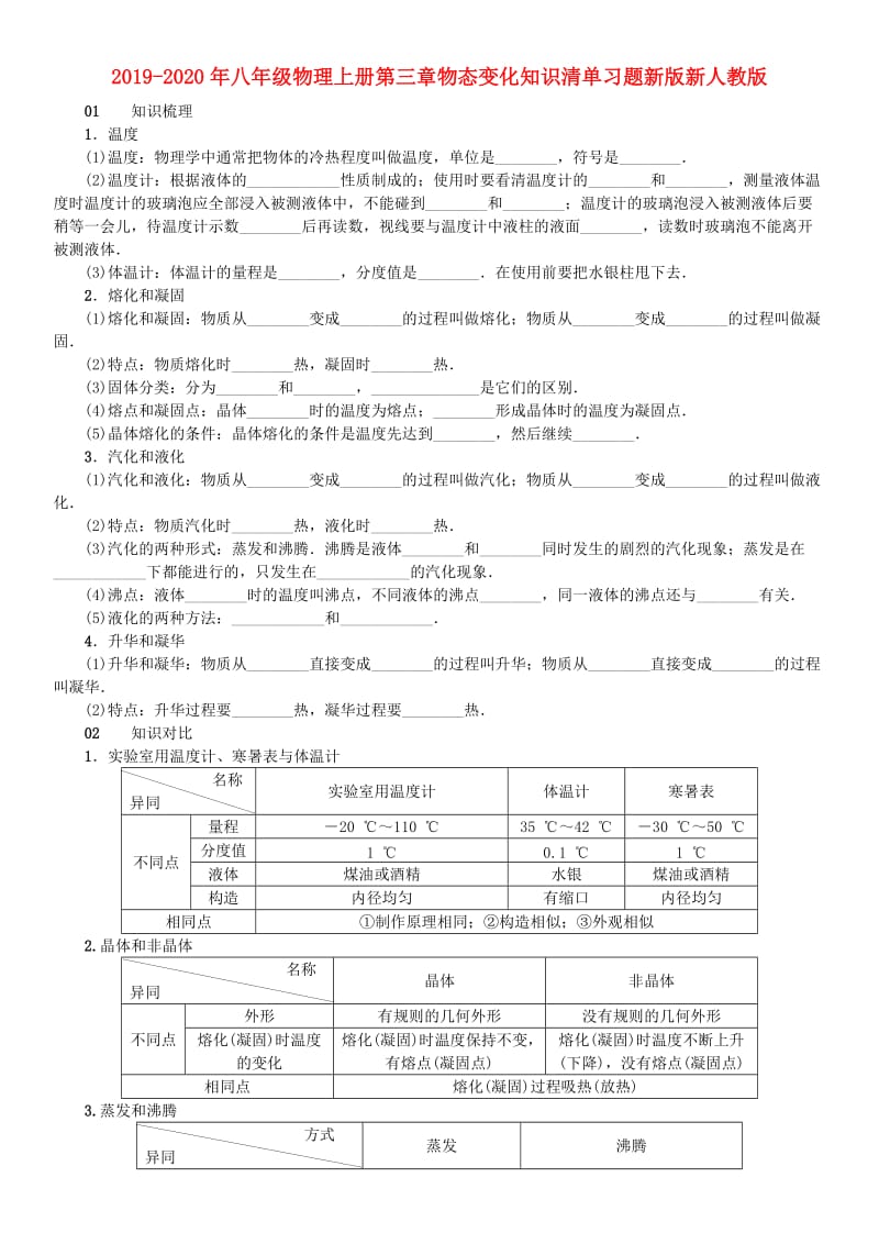 2019-2020年八年级物理上册第三章物态变化知识清单习题新版新人教版.doc_第1页