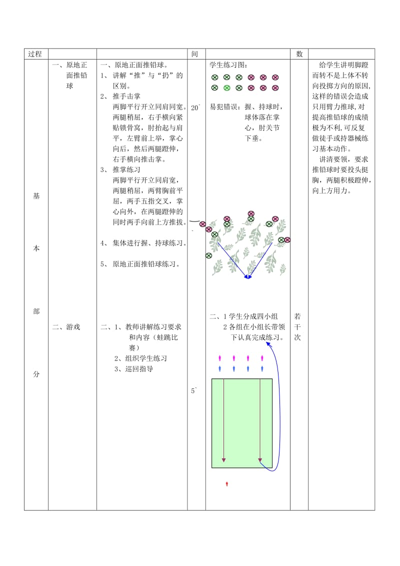 2019-2020年八年级体育 第 15周 第1次课教案29.doc_第2页