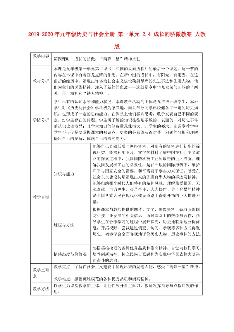 2019-2020年九年级历史与社会全册 第一单元 2.4 成长的骄傲教案 人教版.doc_第1页