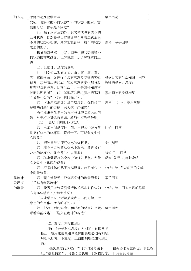 2019-2020年八年级物理上册 温度的测量教案2 北师大版.doc_第2页