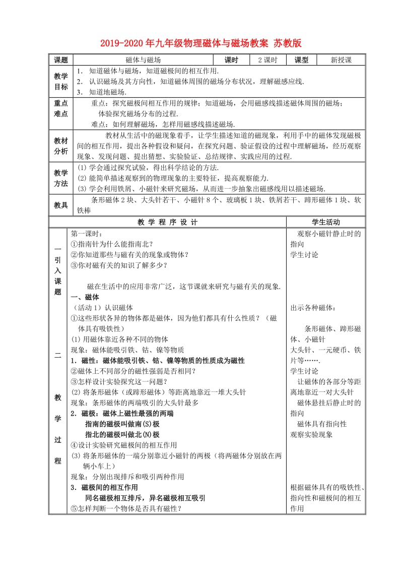 2019-2020年九年级物理磁体与磁场教案 苏教版.doc_第1页