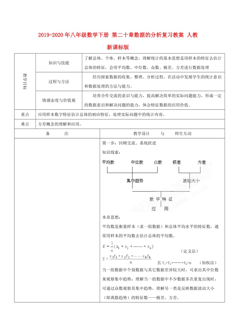 2019-2020年八年级数学下册 第二十章数据的分析复习教案 人教新课标版.doc_第1页