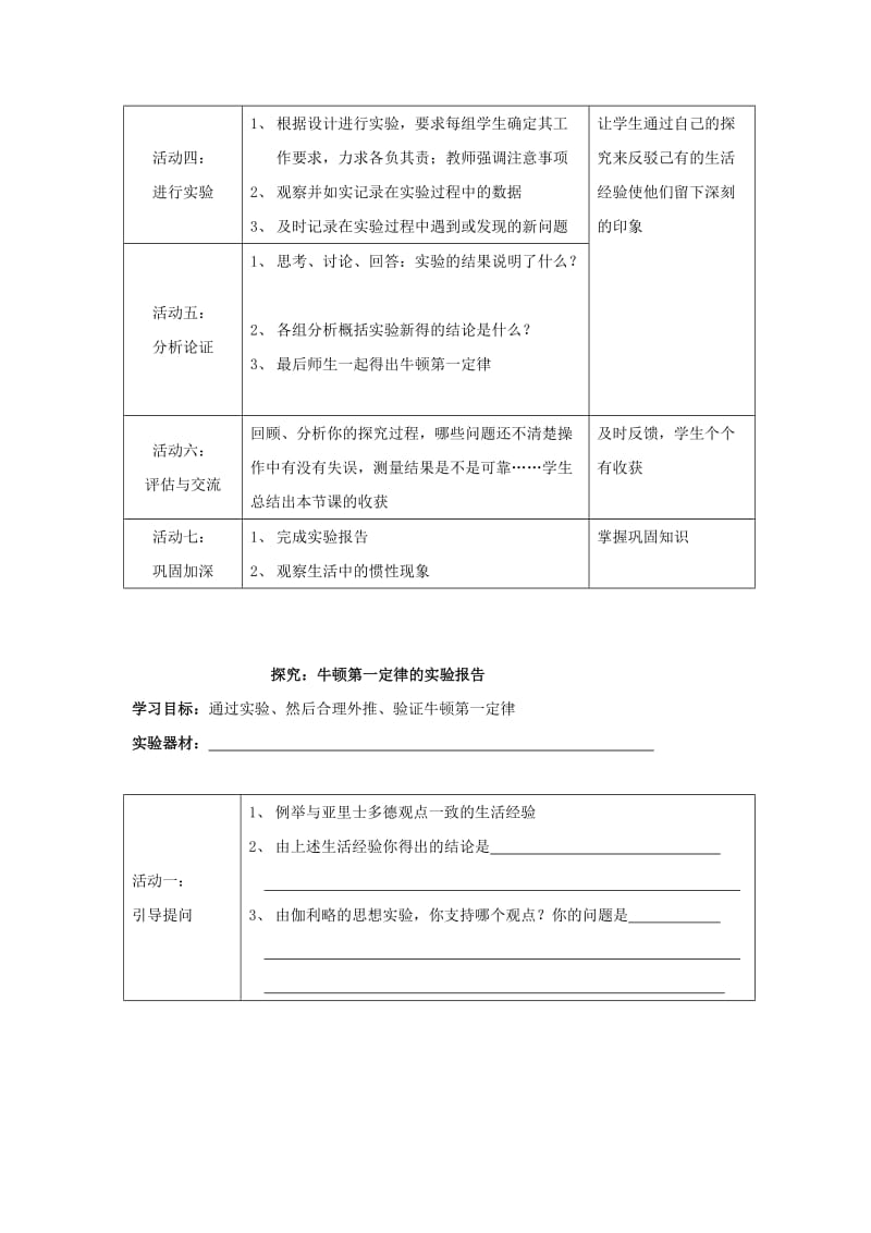 2019-2020年八年级物理 6.1 科学探究牛顿第一定律教案 沪科版.doc_第2页