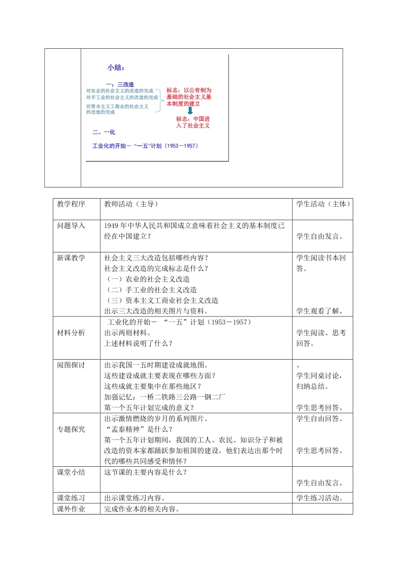 2019-2020年九年级历史与社会全册 第一单元 2.2 进入社会主义教案 人教版.doc_第2页