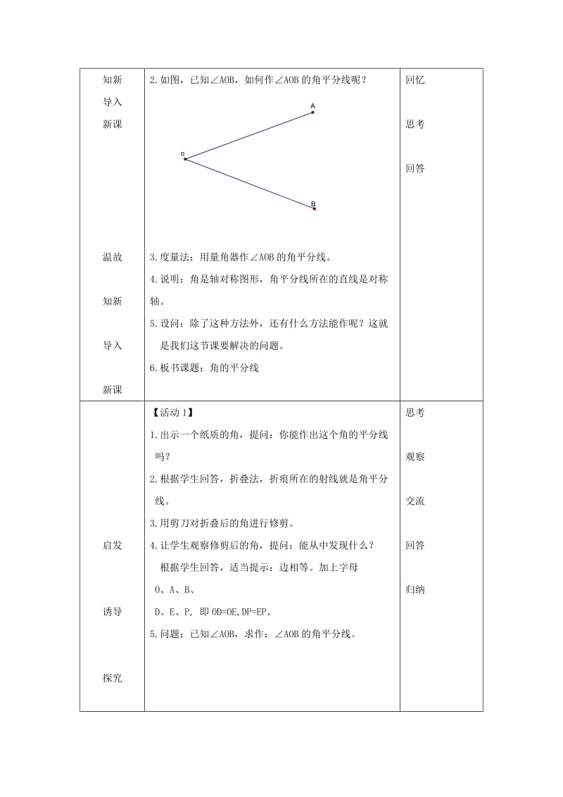 2019-2020年八年级数学上册 16.4角的平分线教案 沪科版.doc_第2页
