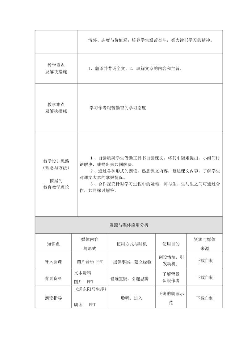 2019-2020年八年级语文下册《第24课 送东阳马生序》 教学设计 新人教版.doc_第2页