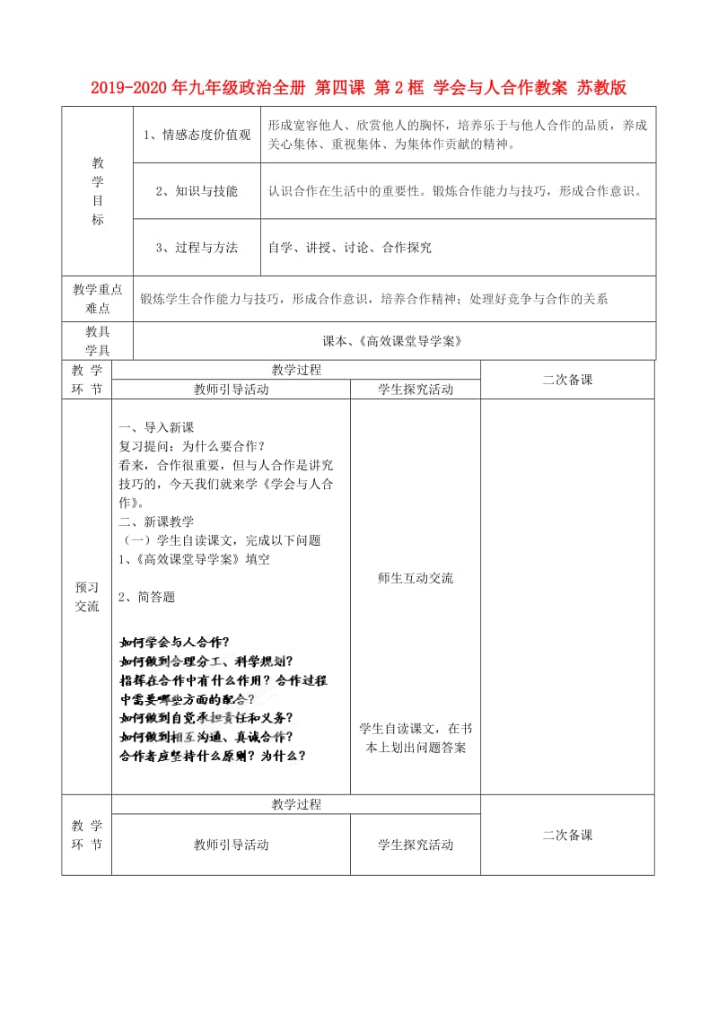 2019-2020年九年级政治全册 第四课 第2框 学会与人合作教案 苏教版.doc_第1页