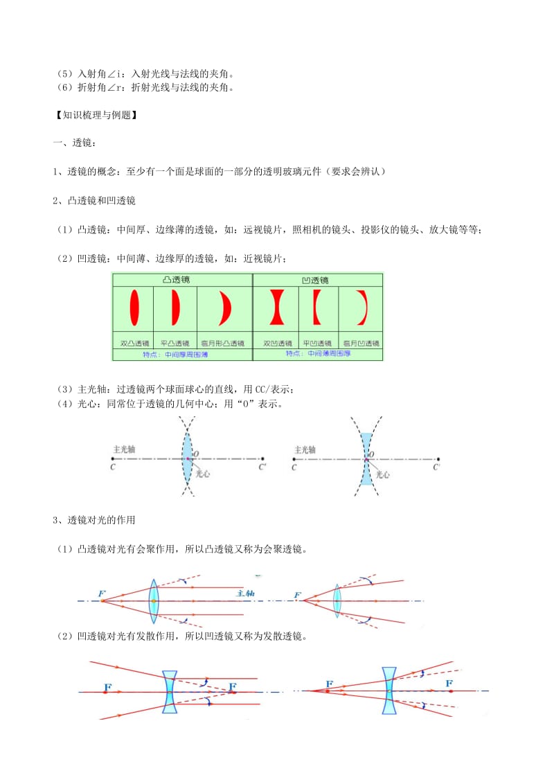 八年级物理上册第五章透镜及其应用知识点复习教案 新人教版.doc_第2页