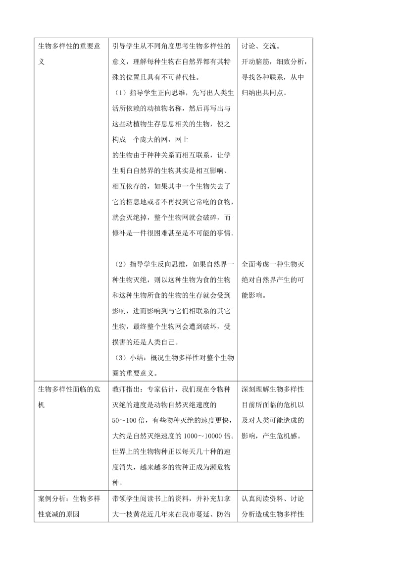 2019-2020年八年级生物下册《第二十六章 第一节 保护生物多样性》教案2 苏科版.doc_第2页