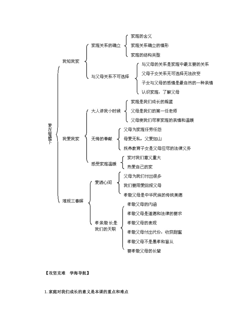 2019-2020年八年级政治上册 第一课《爱在屋檐下》教材解析 人教新课标版.doc_第2页