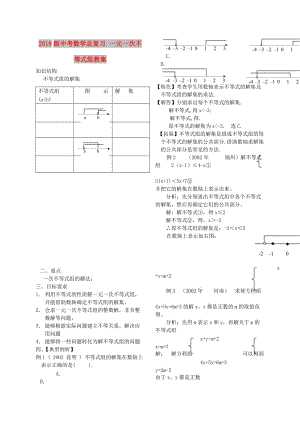 2019版中考數(shù)學(xué)總復(fù)習(xí) 一元一次不等式組教案.doc