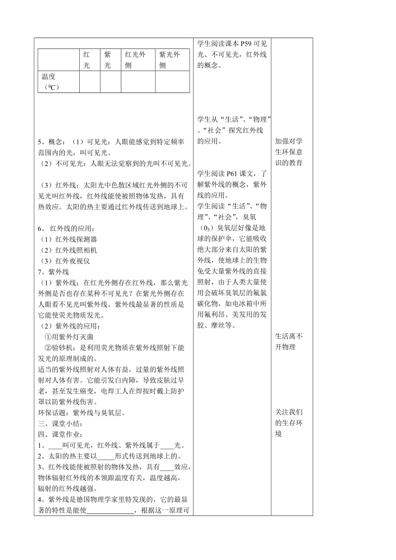 2019-2020年八年级物理苏科版人眼看不见的光1.doc_第2页